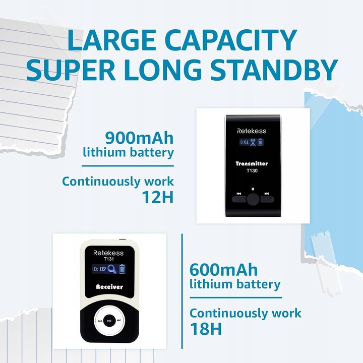 Retekess T130-T131 Bezprzewodowy System Tour Guide, Audio Tour Guide System