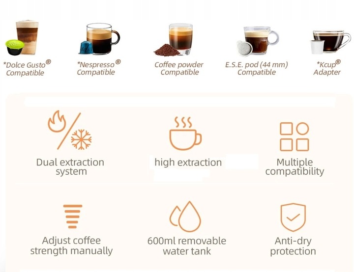 HiBREW H2B Ekspres do kawy wielokapsułkowy 5 w 1 SZARY
