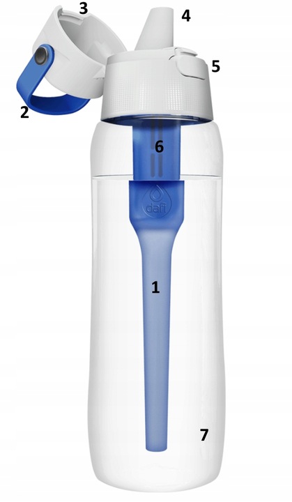 Zestaw silikonowa szczoteczka do mycia + Butelka Dafi Solid 0,7 niebieska