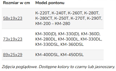 Tokarex Torba pod siedzisko 58х19х23cm Kolibri ( czarny )