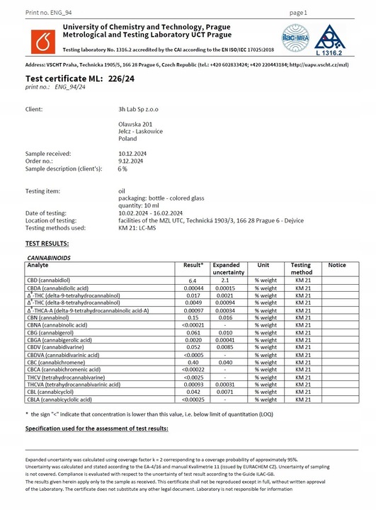 CBD 6% OLEJEK KONOPNY DLA PSÓW PSA KOTÓW KOTA 10ml FULL SPECTRUM CERTYFIKAT