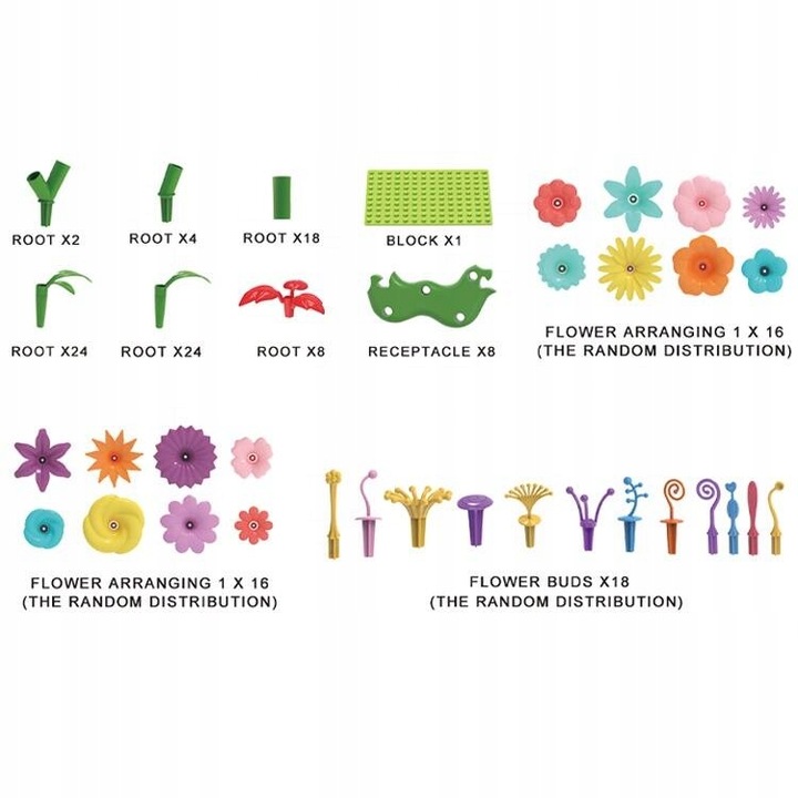 KLOCKI WIOSENNY OGRÓD 102 EL KREATYWNE KONSTRUKCYJNE KWIATKI DO BUDOWANIA