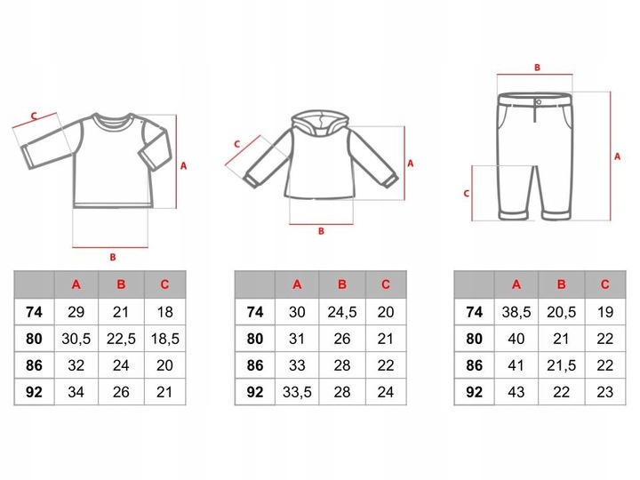 KOMPLET niemowlęcy dla chłopca DZIECIĘCY panda 74