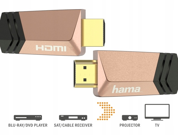 Hama KABEL HDMI 2.0B 4K, 3m, PREMIUM