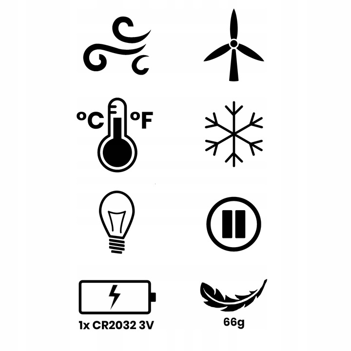 Anemometr Wiatromierz Miernik Prędkości Wiatru i Pomiar Temperatury LCD