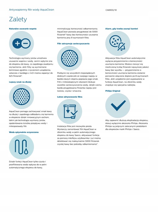 SAECO PHILIPS FILTR DO EKSPRESU AQUA CLEAN CA6903