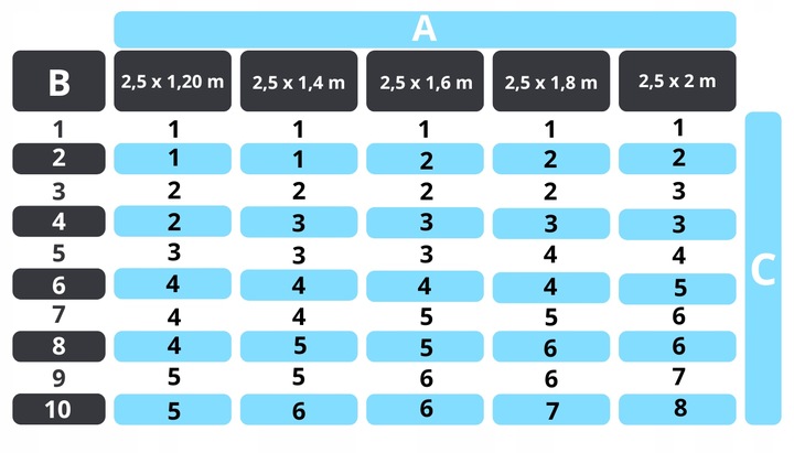 Taśma ogrodzeniowa brązowa 19 cm x 35 m OSŁONA NA OGRODZENIE PANELOWE PŁOT