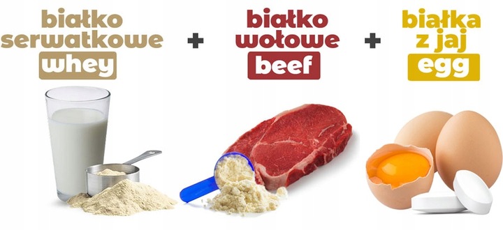 AMINOKWASY Mocna Formuła BCAA EAA HORMON GH KREATYNA EAA CAŁODZIENNE, igf1