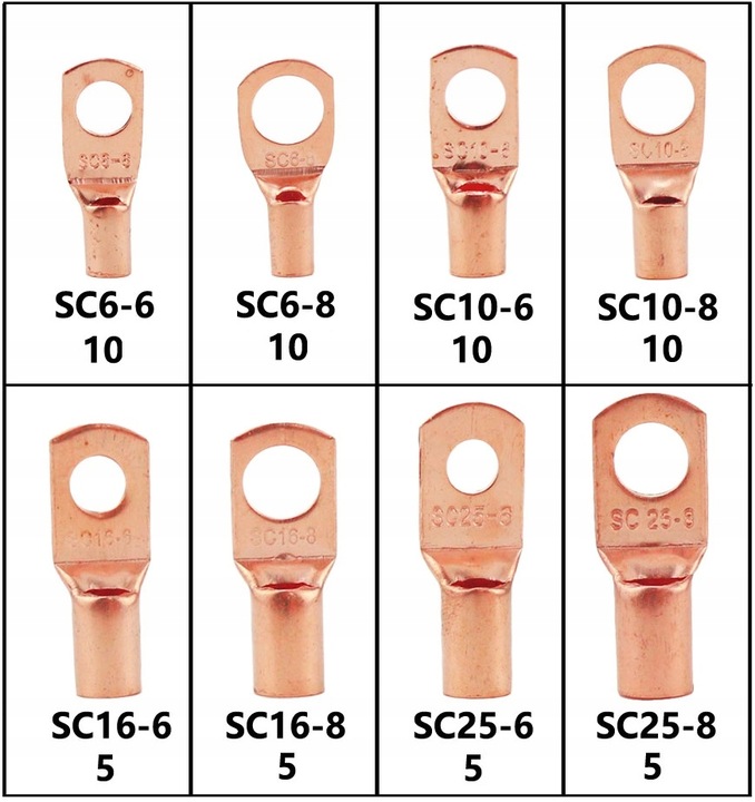 ZESTAW KONEKTORÓW OCZKOWYCH KONEKTOR OCZKOWY NIEIZOLOWANY M6 M8 MIEDŹIANYCH