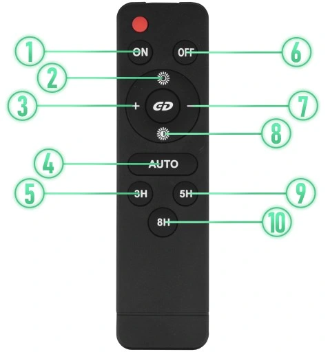 MOCNA LAMPA SOLARNA LED HALOGEN LATARNIA ULICZNA 2200W PILOT