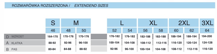 Ubranie robocze SPODNIE BLUZA POLAR KURTKA BHP M