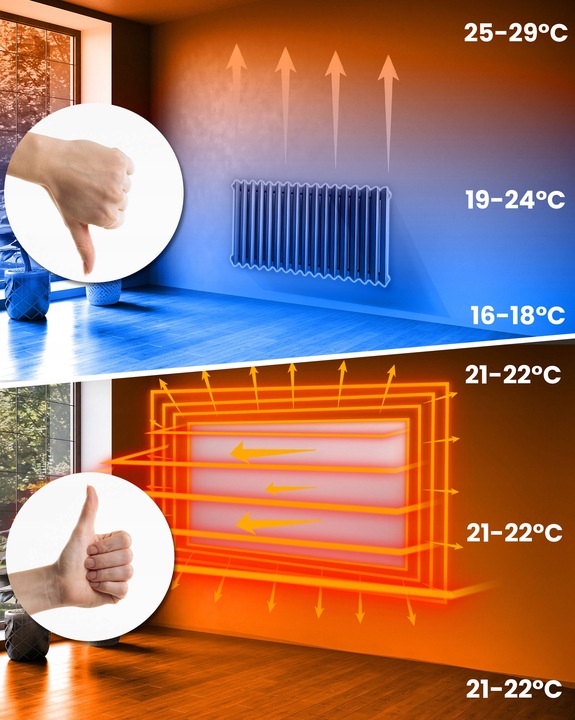 Grzejnik na podczerwień promiennik podczerwieni 720W BERDSEN + nogi