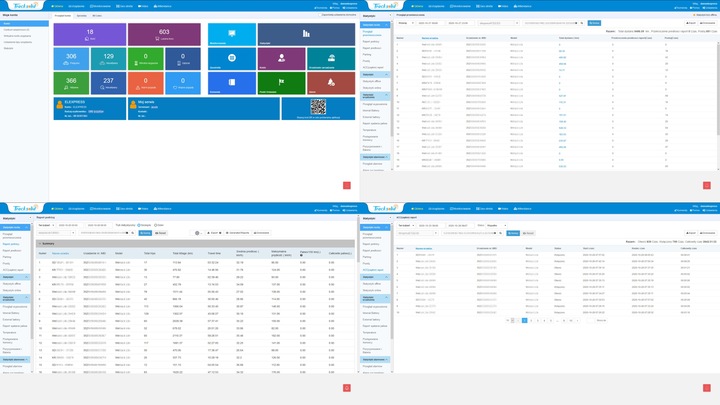Lokalizator GPS 4G Bateria nawet do 3 lat Bez Ładowania Dostęp na 10 lat