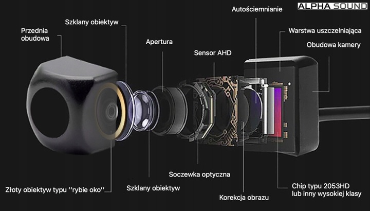 UNIWERSALNA KAMERA COFANIA REGULACJA 6mm AHD720 i CCD (NTSC)