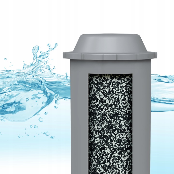 Zestaw: 6x Filtr Sillar do ekspresu Nivona CafeRomatica Melitta