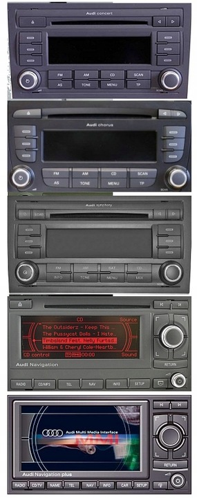 MODUŁ BLUETOOTH USB AUX SHARAN TOUAREG TOURAN T5