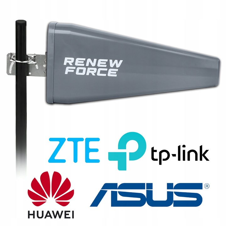 2x MOCNA Antena do wszystkich routerów 46dbi LTE ZEWNĘTRZNA Router 10m