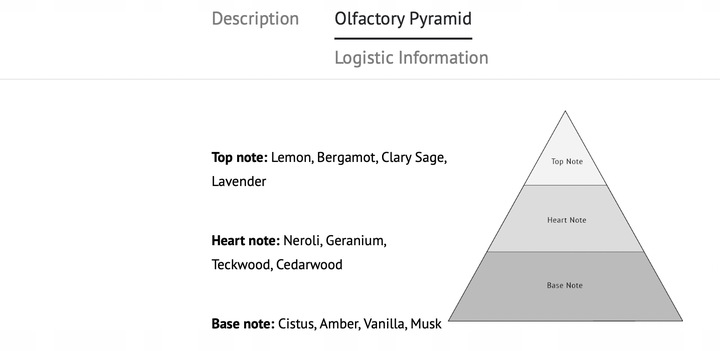 CUBA EDT MEN COPACABANA 100ML