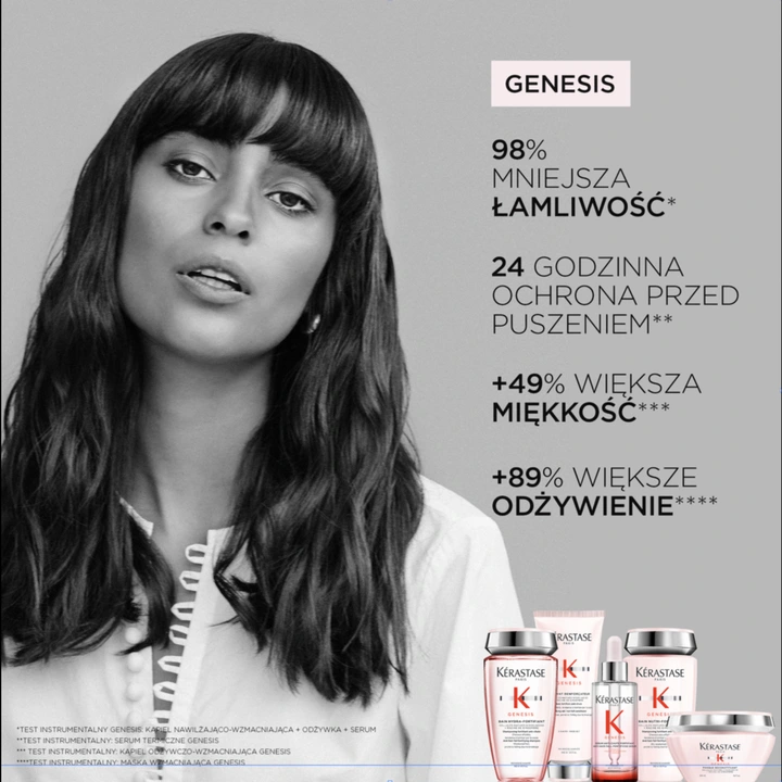 Kerastase Genesis maska wzmacniająca włosy przeciw tracące gęstość 200ml