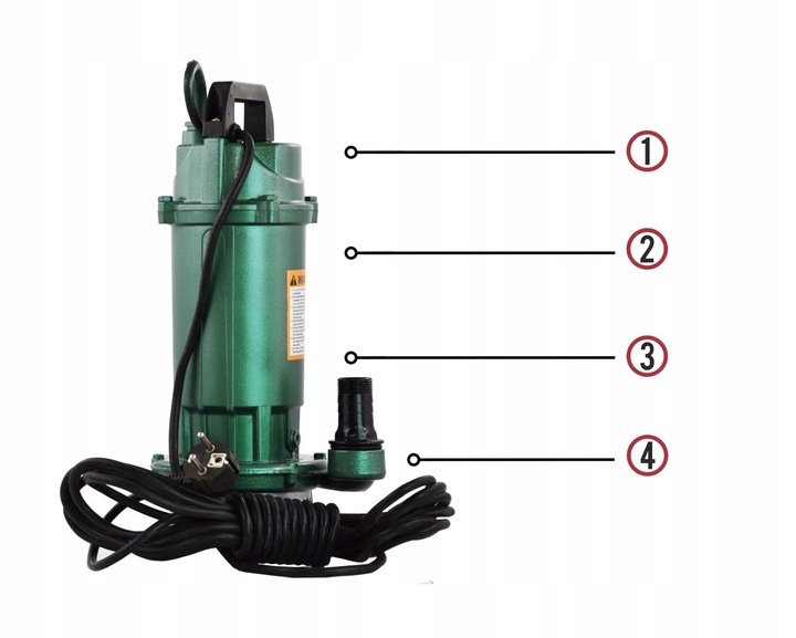POMPA Z SITO DO WODY BRUDNEJ CZYSTEJ 1,5 CALA EINBACH MOCNA CICHA WYDAJNA