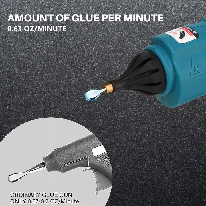 Akumulatorowy pistolet do kleju 100W