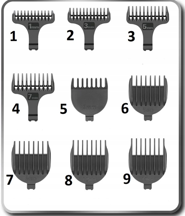 MASZYNKA do WŁOSÓW TRYMER do BRODY NOSA ZESTAW 6W1
