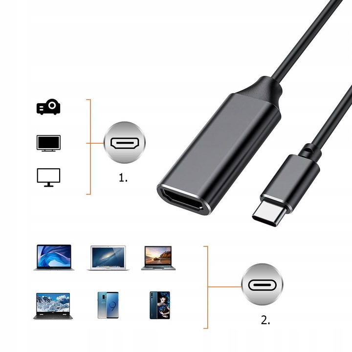 KABEL ADAPTER Przejściówka USB-C 3.1 DO HDMI 4K UHD MHL do Macbook Samsung
