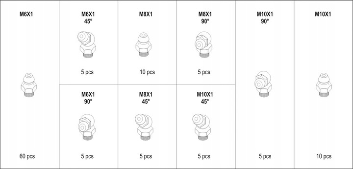 YATO ZESTAW KOMPLET KALAMITEK METRYCZNYCH SMAROWNICZKI 110 YT-06888 ETUI