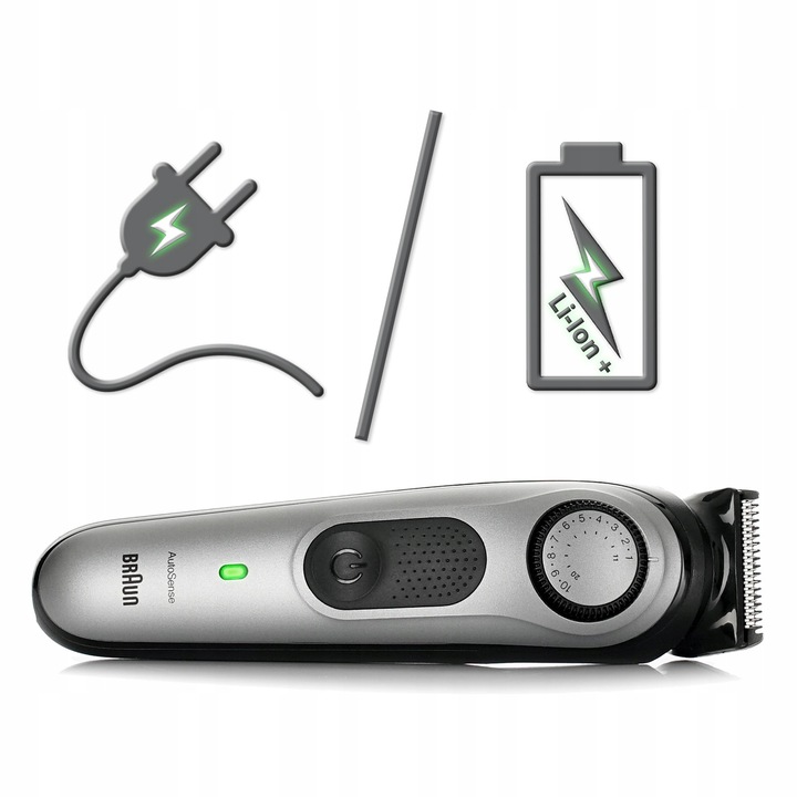 Braun Series 7 : Maszynka do Włosów, Trymer, Golarka – Wszystko w Jednym HQ