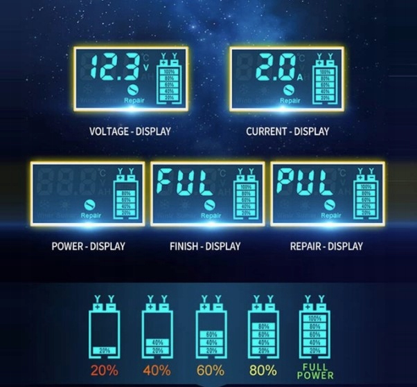 Prostownik Samochodowy do Akumulatorów 6V 12V 2A Ładowarka FUNKCJA NAPRAWY