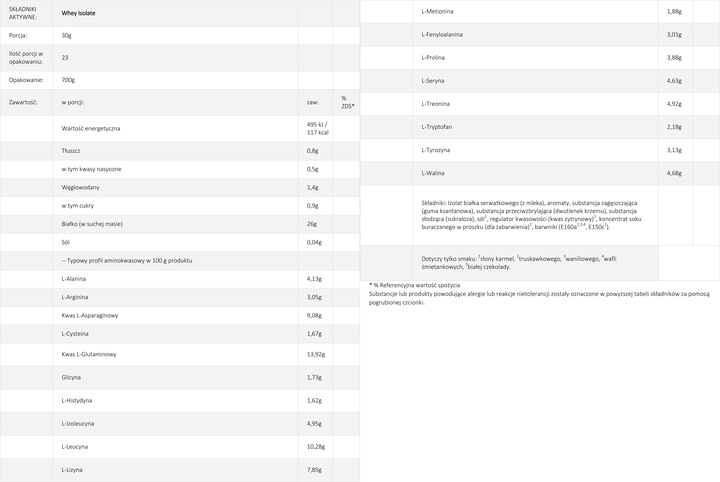 6PAK WHEY ISOLATE 700 G WHITE CHOCOLATE