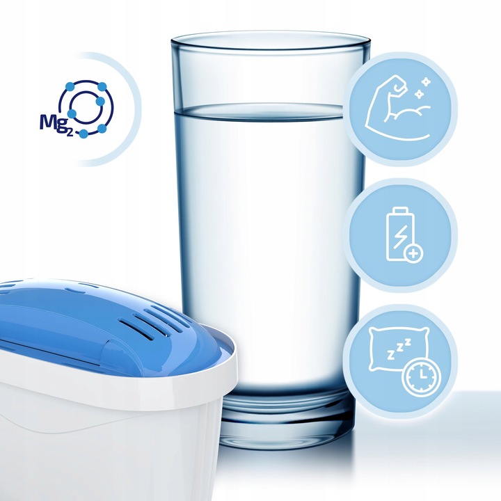 Wkłady magnezowe do dzbanka Brita Dafi zamiennik - filtr wody AquaFloow 5x