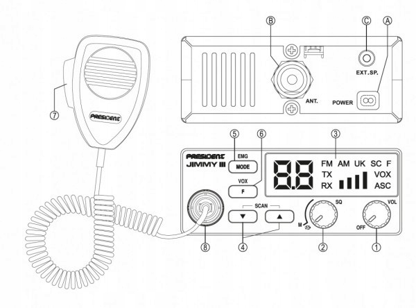 CB RADIO PRESIDENT JIMMY III