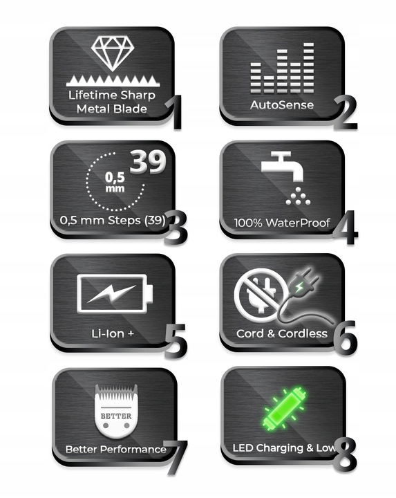 Braun Series 7 : Maszynka do Włosów, Trymer, Golarka – Wszystko w Jednym HQ