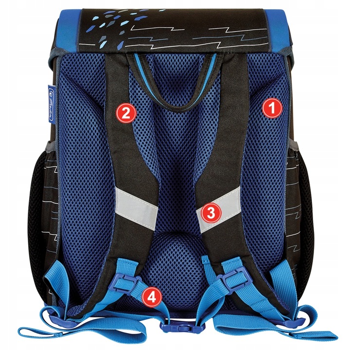 TORNISTER SZKOLNY HERLITZ LOOP PLUS CAMOUCROSS