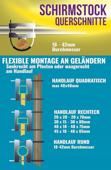 UCHWYT NA PARASOL BALKONOWY PODSTAWA STOJAK NA BALKON DO PORĘCZY SOLIDNY