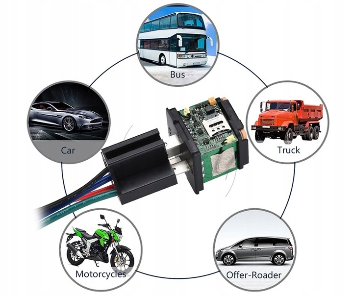 ORYGINALNY Lokalizator GPS SinoTrack ST-907 zdalne