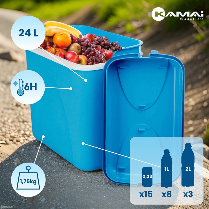 LODÓWKA TURYSTYCZNA 24L na WKŁADY MROŻĄCE niebieska do AUTA kampera PODRÓŻY