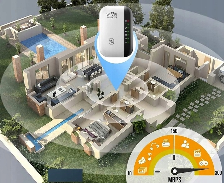 Wzmacniacz sygnału Wi-FI Mocny Repeater Access Point Router 300 Mb/s 2.4GHz