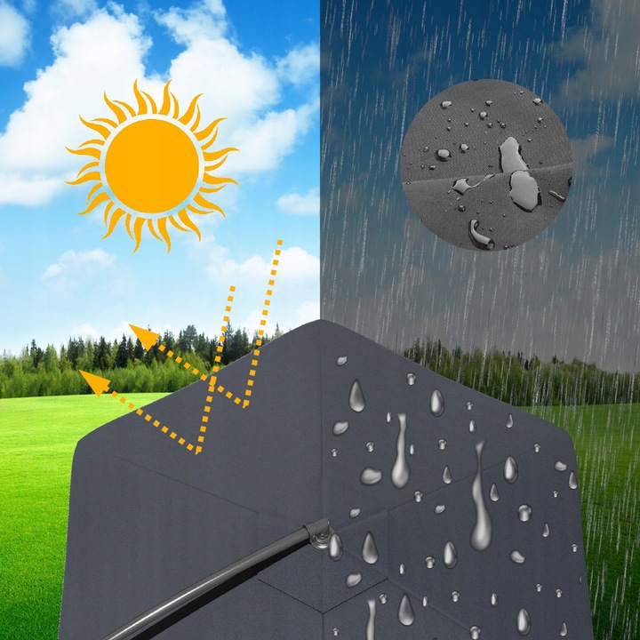 PARASOL ogrodowy DUŻY SKŁADANY SOLIDNY z WYSIĘGNIKIEM i FALBANĄ + POKROWIEC