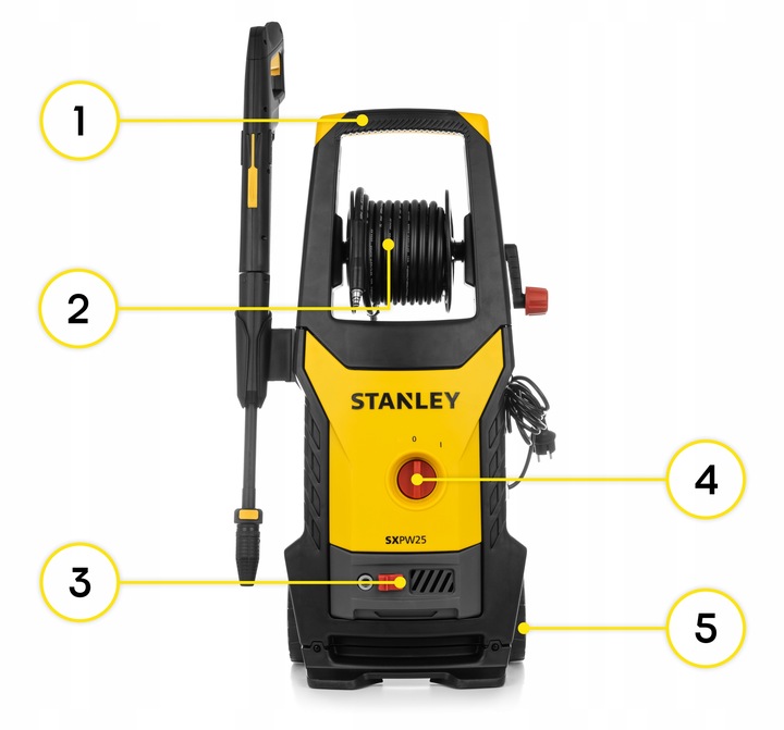 MYJKA CIŚNIENIOWA STANLEY 2500W 285ewBAR NA DYSZY ALU POMPA +5l płynu patio