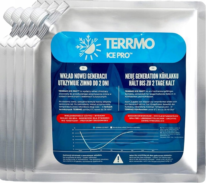 TERRMO Ice Pro XL - Max Wydajne Wkłady do Lodówki Turystycznej Duże 4x830ml