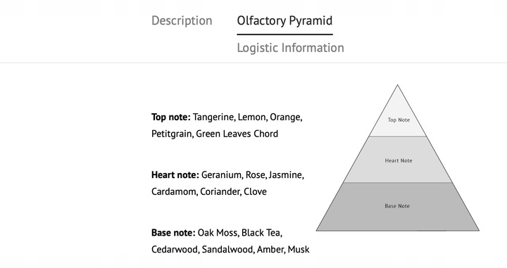 CUBA ORIGINAL DEO SPRAY MEN BLUE 200 ML