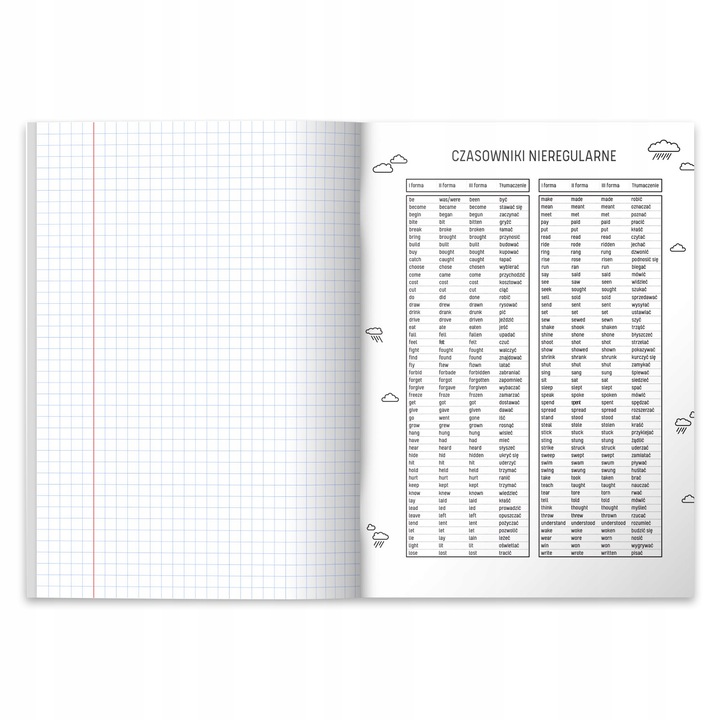 KOMPLET ZESZYTÓW TEMATYCZNYCH PRZEDMIOTOWYCH ZE ŚCIĄGĄ 10 SZTUK HERLITZ