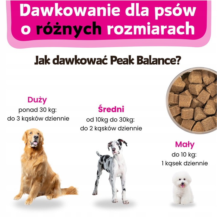 Suplementy dla psa - Kości Stawy Aktywność dla Senior MSM - Witaminy 90szt