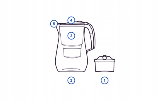 Dzbanek filtrujący Aquaphor Onyx 4,2l z wkładem Maxfor+, biały