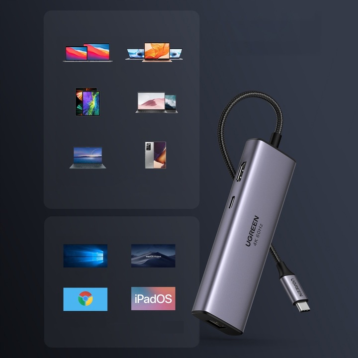 UGREEN ADAPTER HUB USB-C 2x USB HDMI SD USB-C RJ45 1Gbps - PRZEJŚCIÓWKA