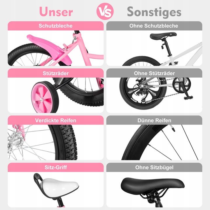 16-calowy różowy rower dziecięcy