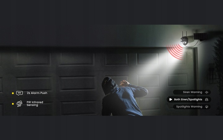 Kamera Solarna Zewnętrzna Obrotowa IP WiFi UHD 5MPx 1944P 4x Zoom 32GB