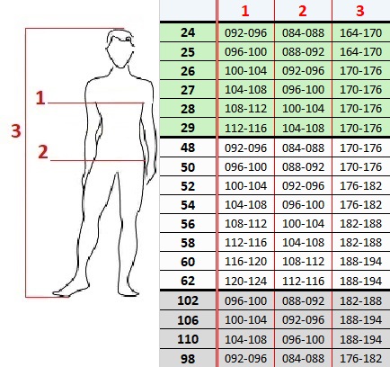 Spodnie robocze monterskie z kieszeniami Stretch Cordura elastan r 28